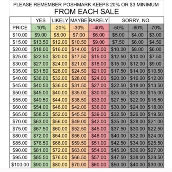 OFRA Long Lasting Liquid Lipstick ARUBA - Picture 3 of 3